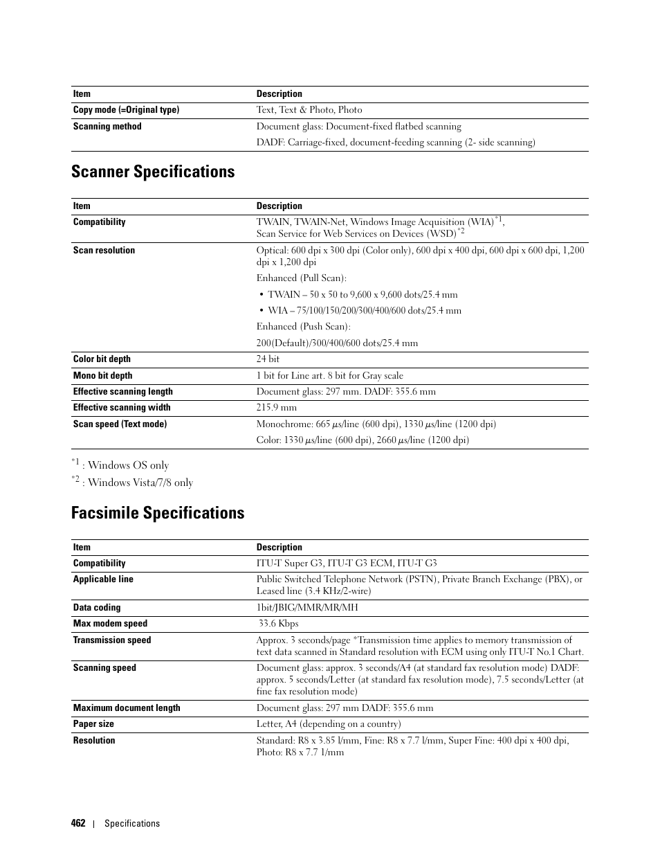 Scanner specifications, Facsimile specifications | Dell C2665dnf Color Laser Printer User Manual | Page 464 / 578