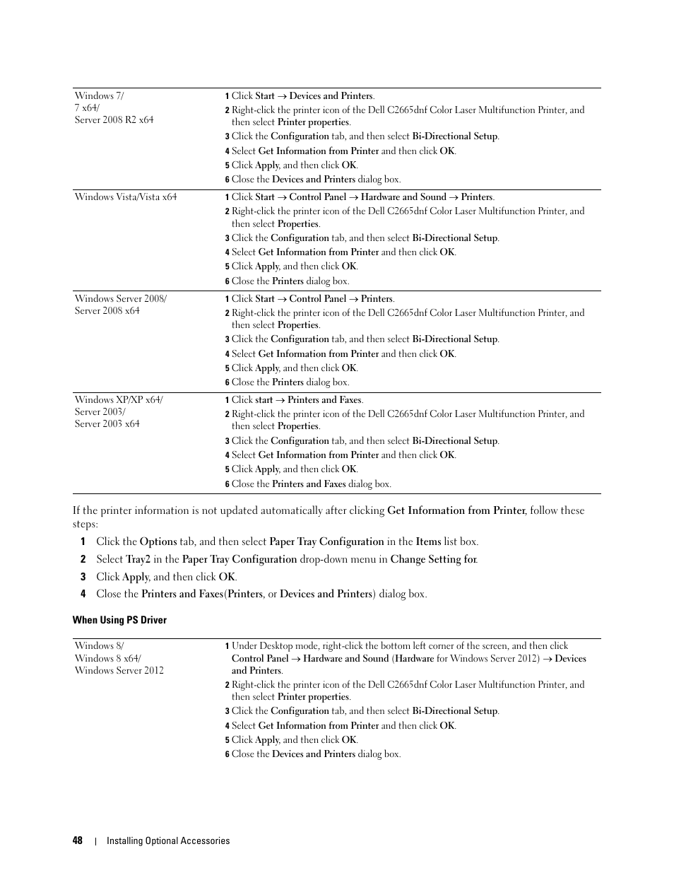 Dell C2665dnf Color Laser Printer User Manual | Page 50 / 578