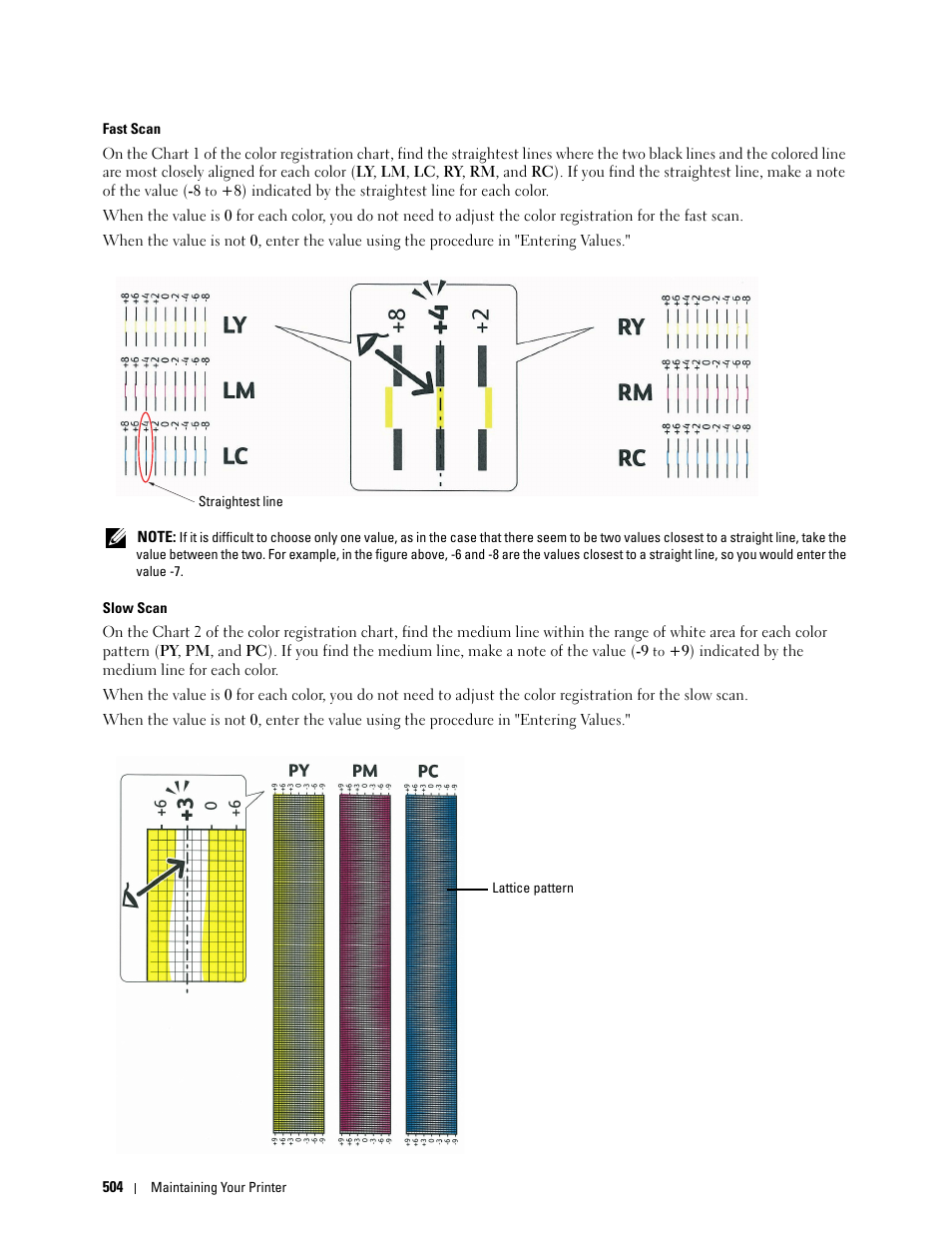 Dell C2665dnf Color Laser Printer User Manual | Page 506 / 578