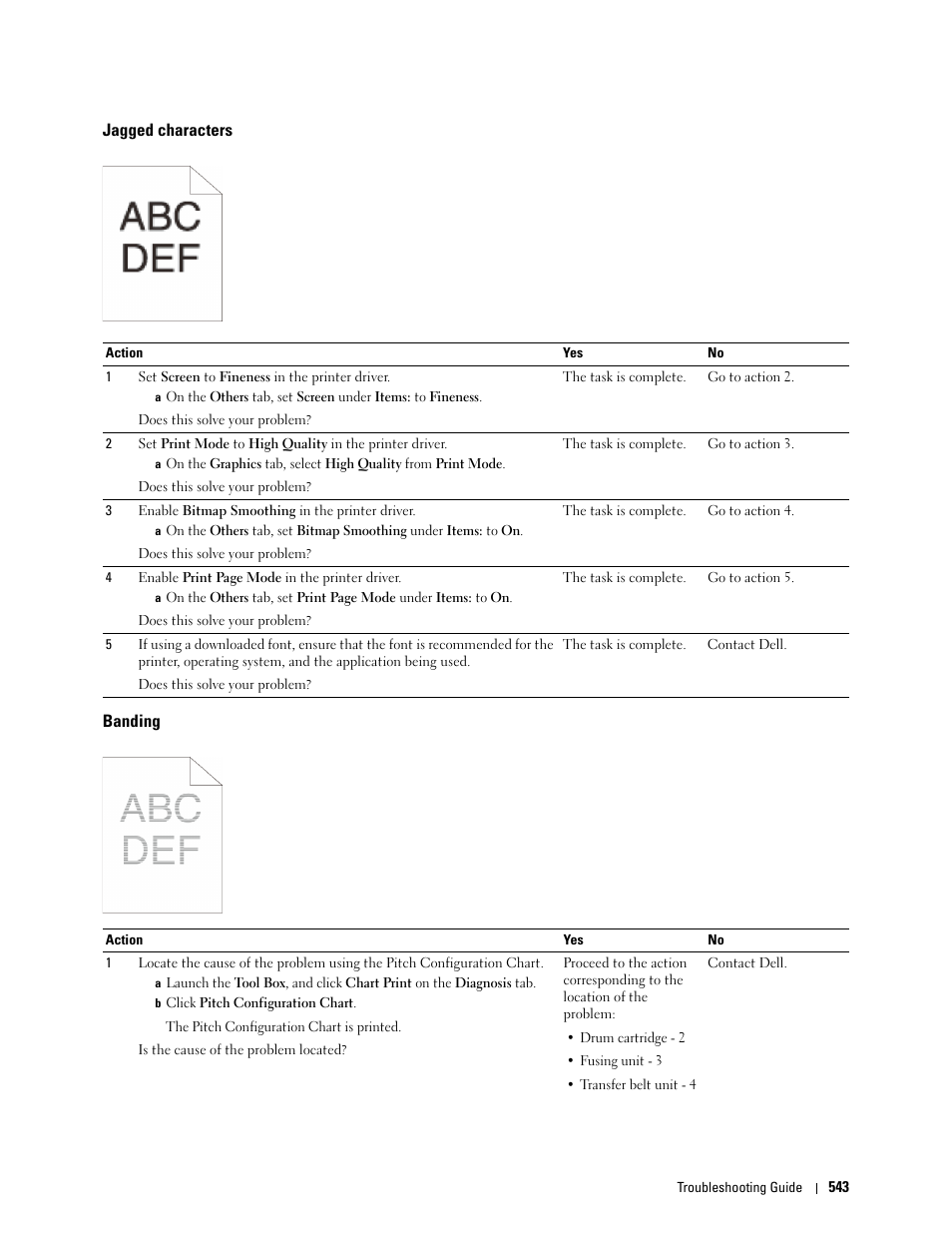 Jagged characters, Banding | Dell C2665dnf Color Laser Printer User Manual | Page 545 / 578