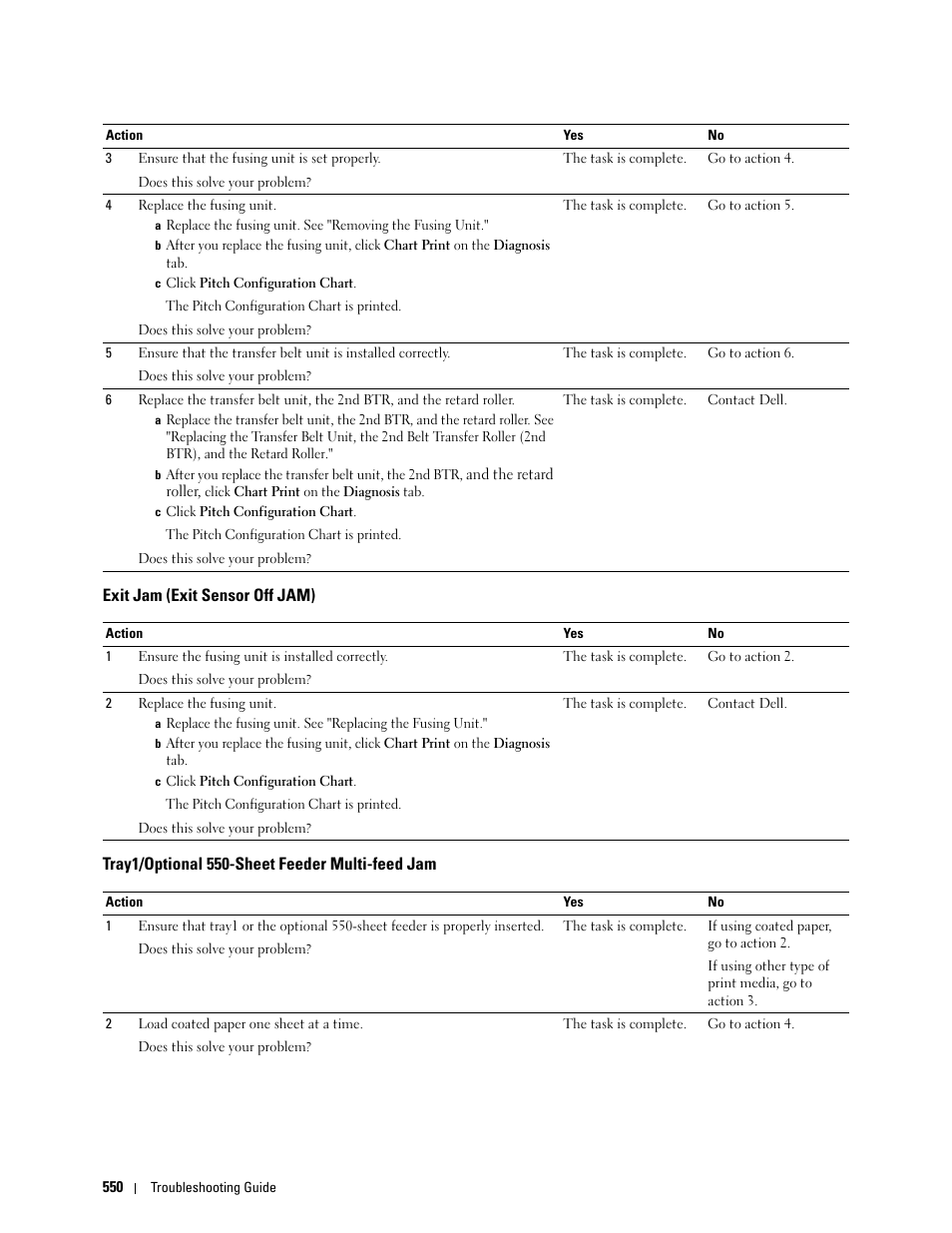 Exit jam (exit sensor off jam), Tray1/optional 550-sheet feeder multi-feed jam | Dell C2665dnf Color Laser Printer User Manual | Page 552 / 578