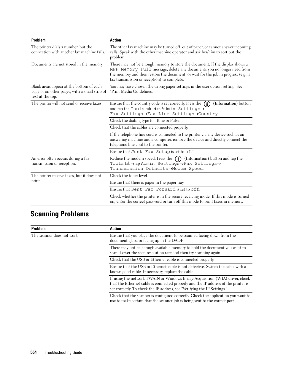 Scanning problems | Dell C2665dnf Color Laser Printer User Manual | Page 556 / 578