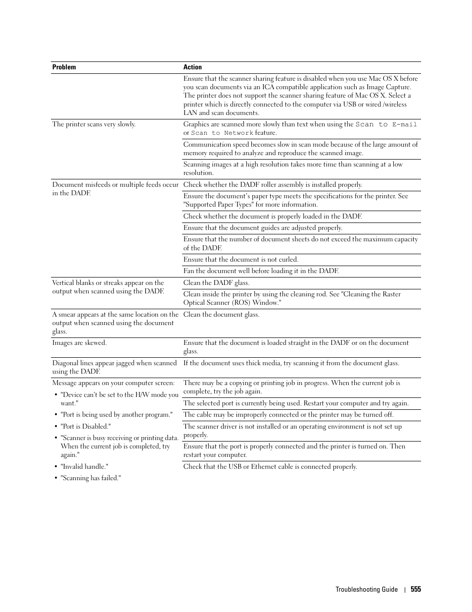 Dell C2665dnf Color Laser Printer User Manual | Page 557 / 578