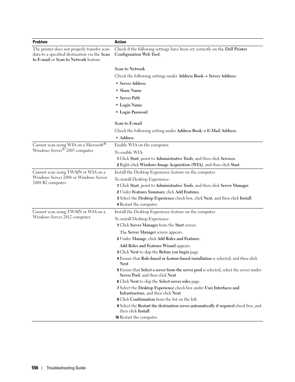 Dell C2665dnf Color Laser Printer User Manual | Page 558 / 578