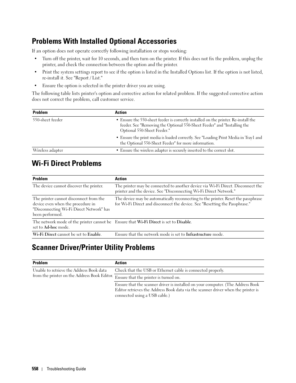 Problems with installed optional accessories, Wi-fi direct problems, Scanner driver/printer utility problems | Dell C2665dnf Color Laser Printer User Manual | Page 560 / 578