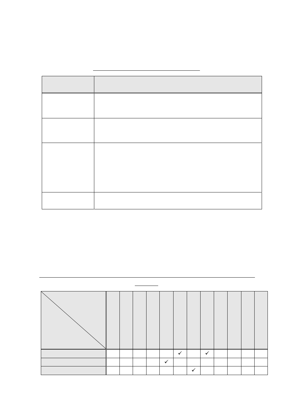 Security objectives for the environment, Security objectives rationale | Dell C7765DN MFP Color Laser Printer User Manual | Page 29 / 95