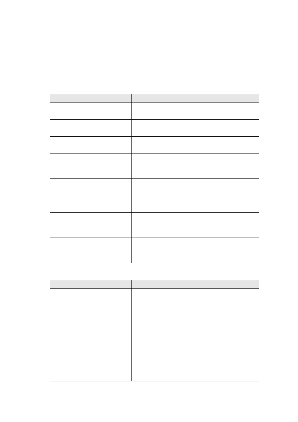 Security requirements | Dell C7765DN MFP Color Laser Printer User Manual | Page 34 / 95