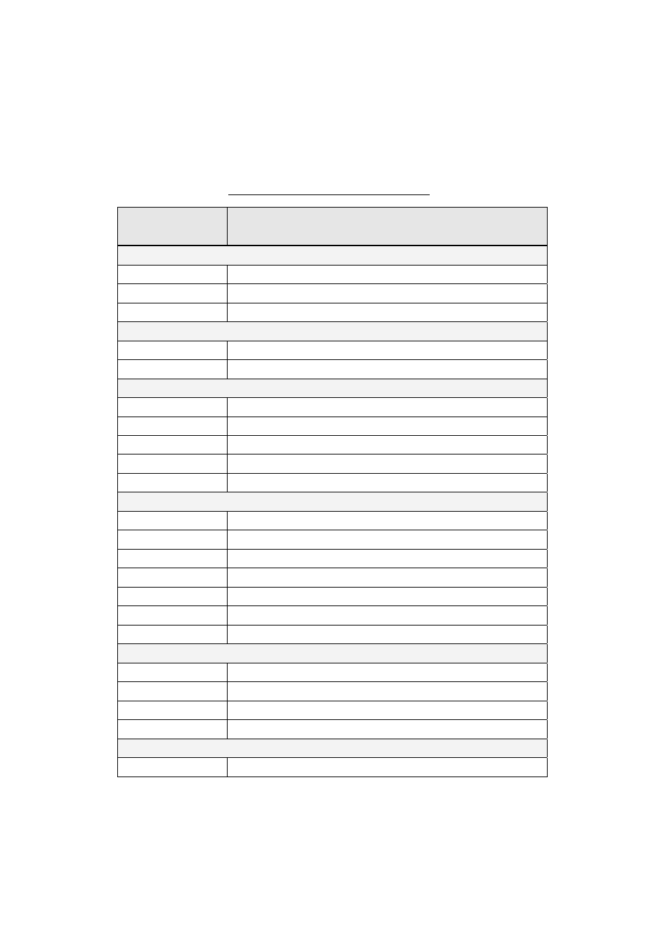 Security assurance requirements | Dell C7765DN MFP Color Laser Printer User Manual | Page 64 / 95