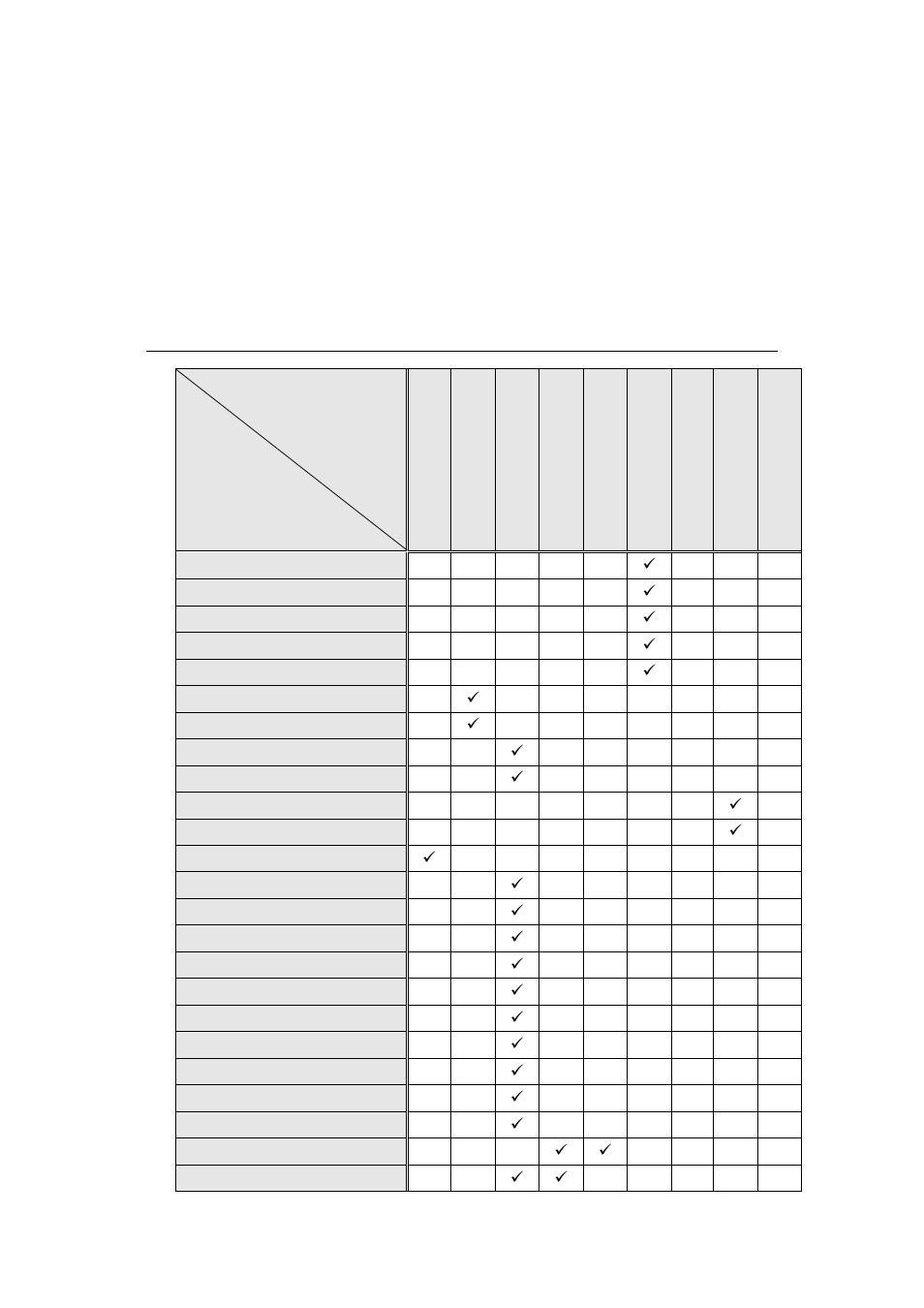 Toe summary specification, Security functions | Dell C7765DN MFP Color Laser Printer User Manual | Page 74 / 95