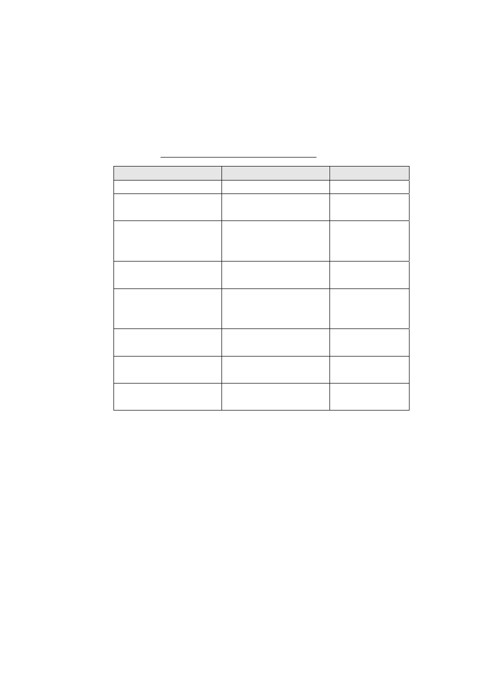 Dell C7765DN MFP Color Laser Printer User Manual | Page 79 / 95