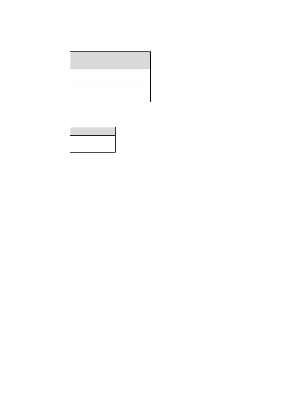 Dell C7765DN MFP Color Laser Printer User Manual | Page 89 / 95