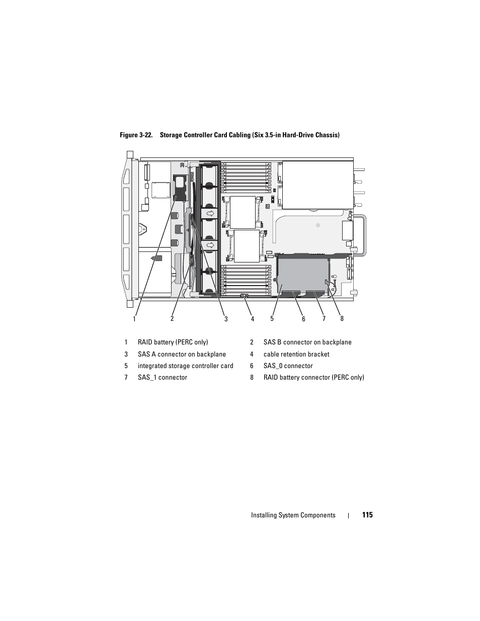 Dell POWEREDGE R710 User Manual | Page 115 / 208