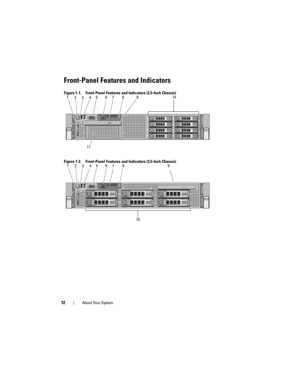 Front-panel features and indicators | Dell POWEREDGE R710 User Manual | Page 12 / 208