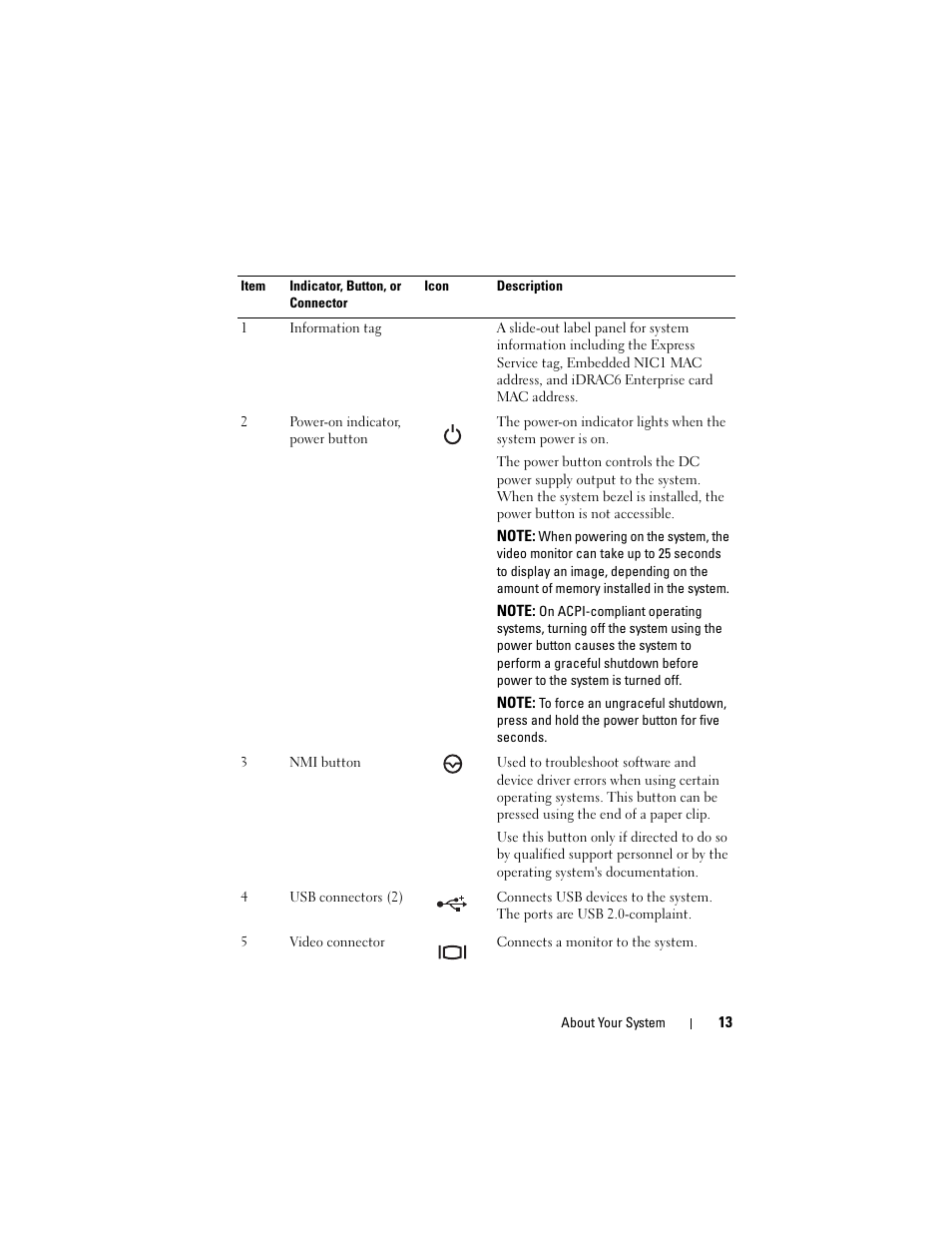 Dell POWEREDGE R710 User Manual | Page 13 / 208