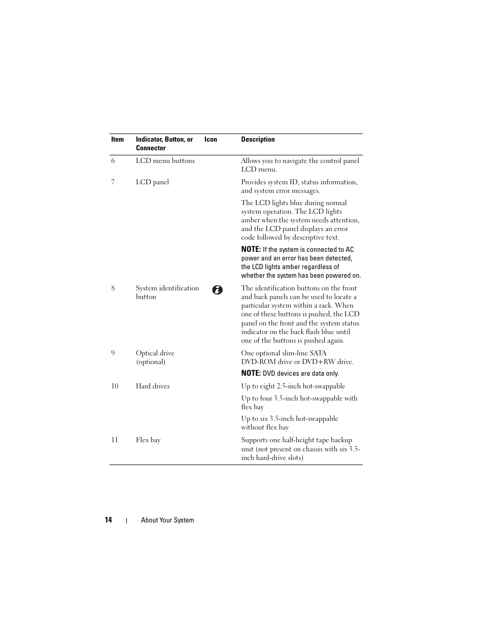 Dell POWEREDGE R710 User Manual | Page 14 / 208