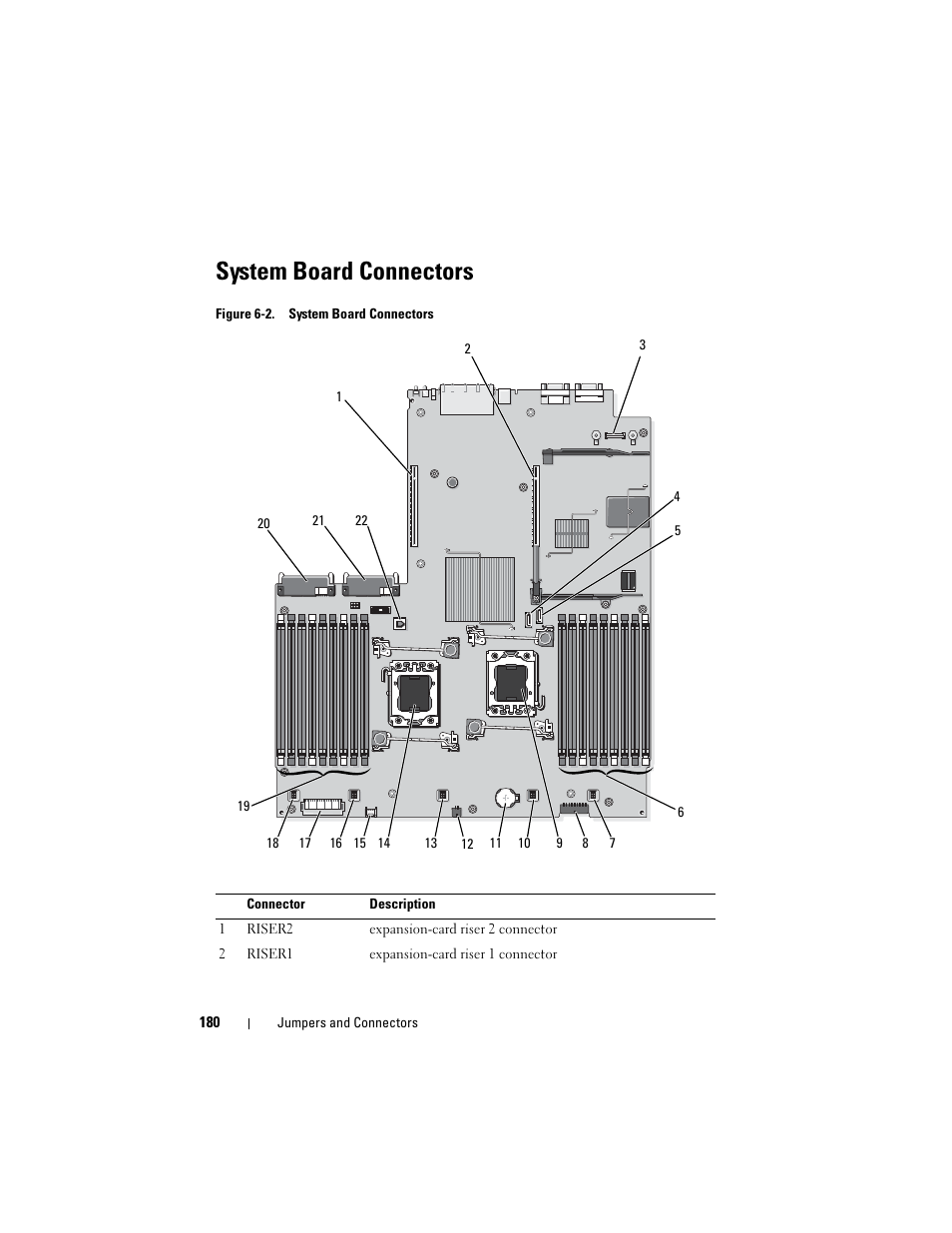 System board connectors, Figure 6-2. system board connectors, Figure 6-2 for the location of the connector | Et. see figure 6-2 for the, D. see figure 6-2, Ets. see figure 6-2, Ee "system board connectors, Les (see figure 6-2 for the locations | Dell POWEREDGE R710 User Manual | Page 180 / 208