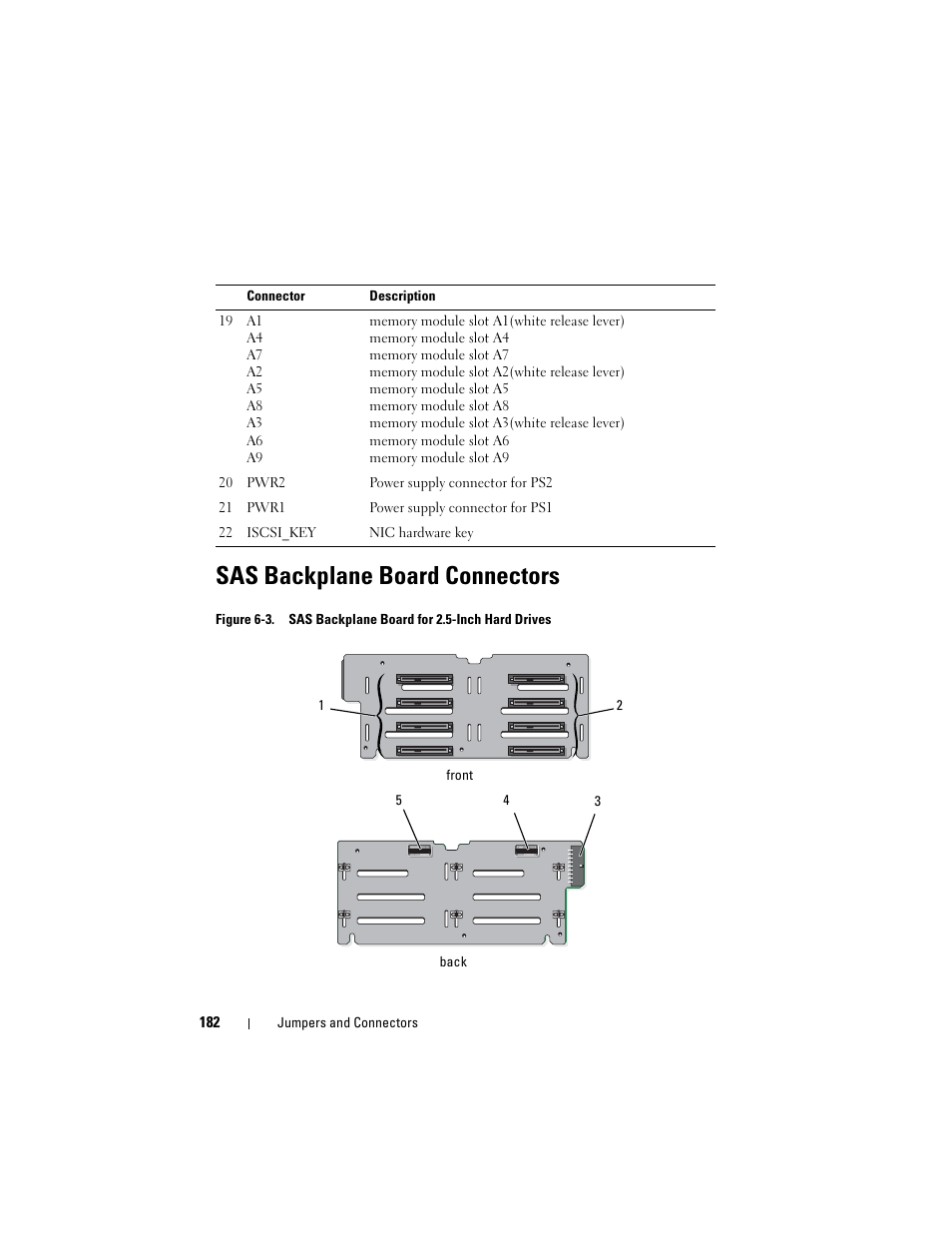 Sas backplane board connectors, And figure 6-3 | Dell POWEREDGE R710 User Manual | Page 182 / 208