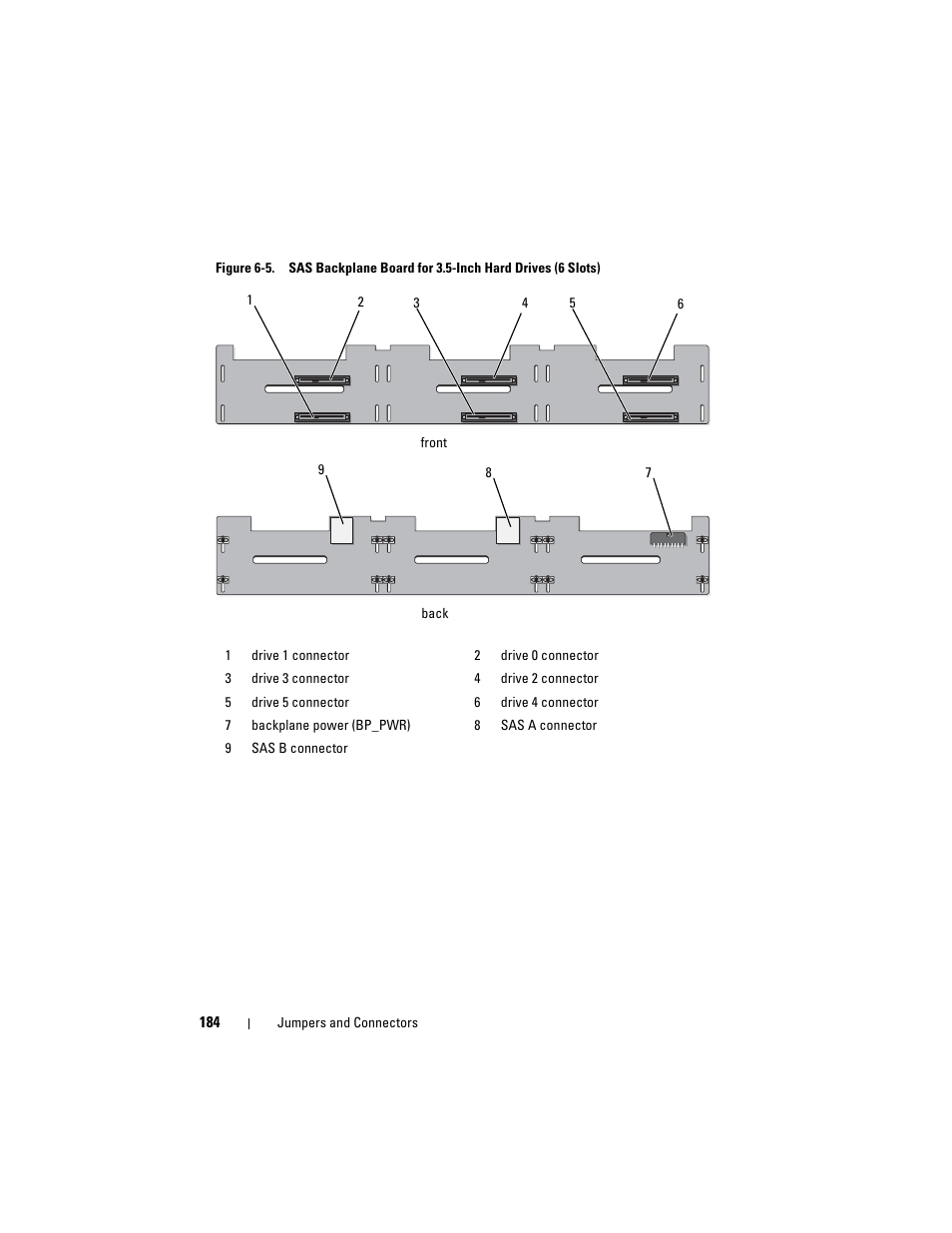 Dell POWEREDGE R710 User Manual | Page 184 / 208