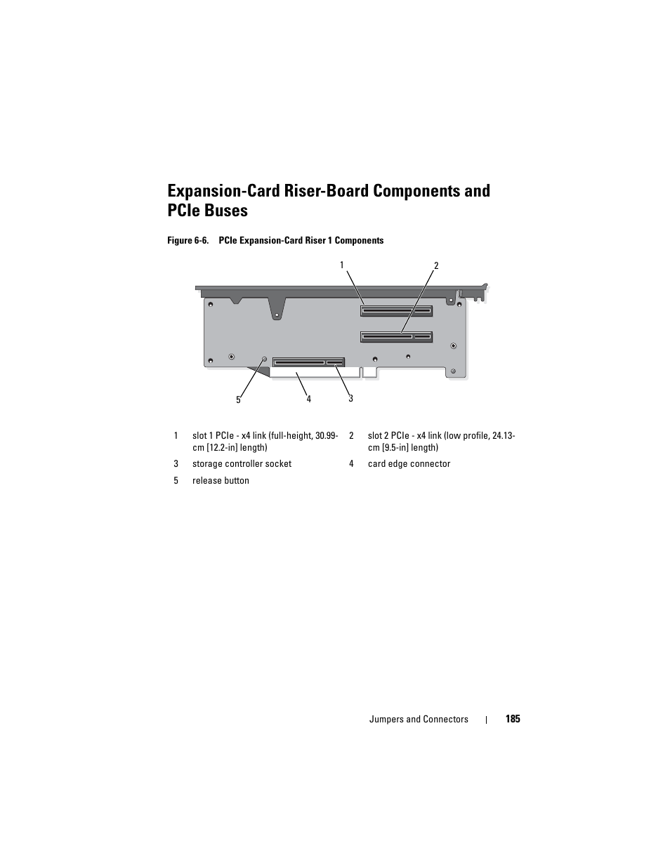 Figure 6-6. pcie expansion-card riser 1 components | Dell POWEREDGE R710 User Manual | Page 185 / 208