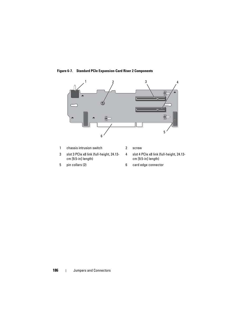 Dell POWEREDGE R710 User Manual | Page 186 / 208