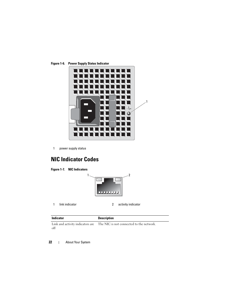 Figure 1-6. power supply status indicator, Nic indicator codes, Figure 1-7. nic indicators | Dell POWEREDGE R710 User Manual | Page 22 / 208