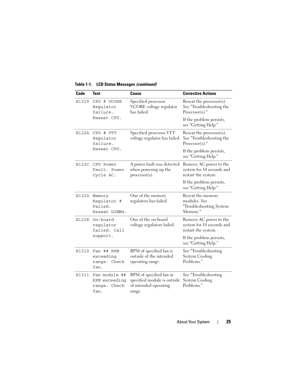 Dell POWEREDGE R710 User Manual | Page 25 / 208