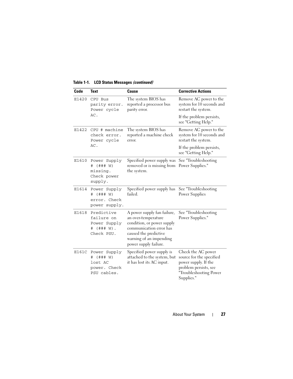 Dell POWEREDGE R710 User Manual | Page 27 / 208