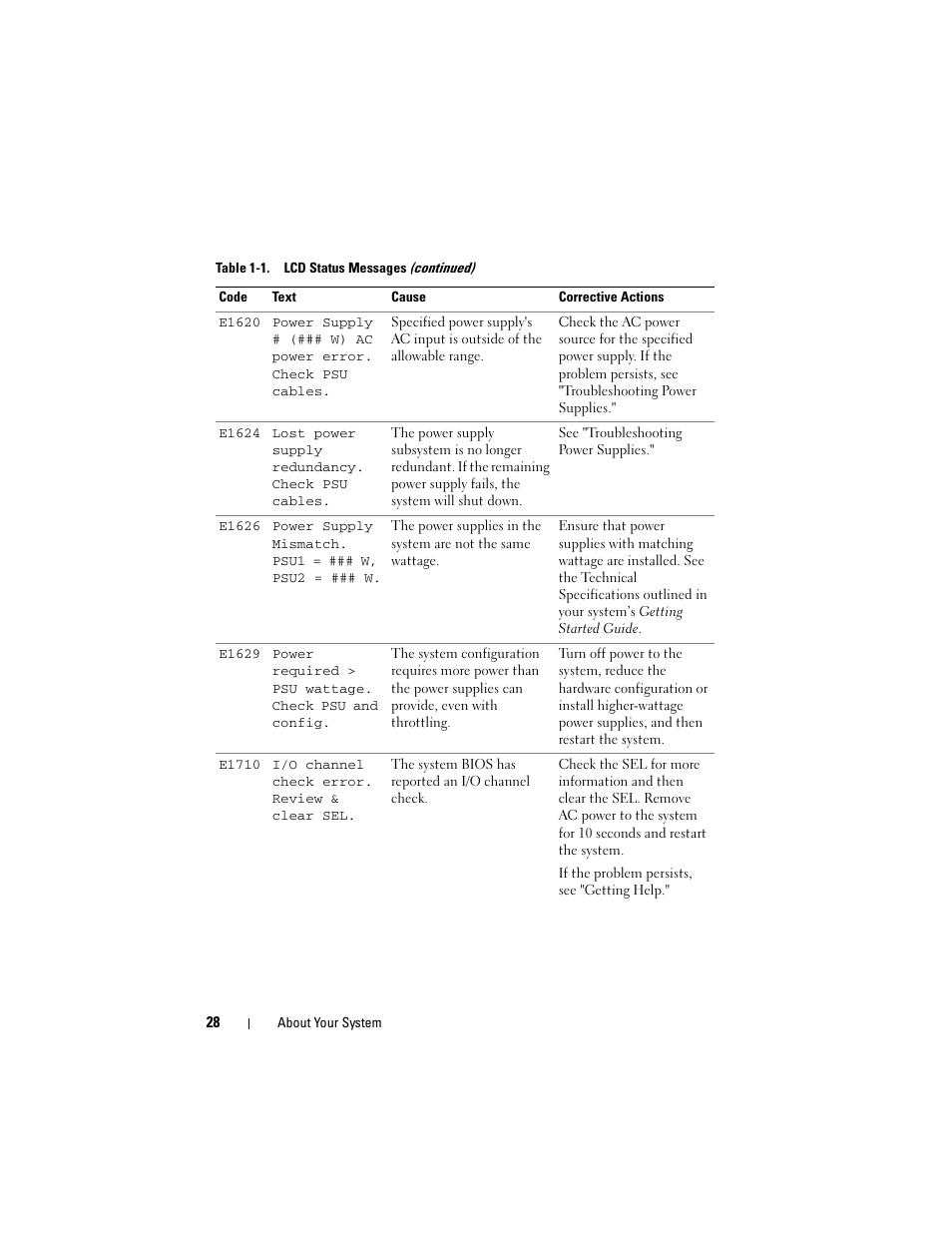 Dell POWEREDGE R710 User Manual | Page 28 / 208