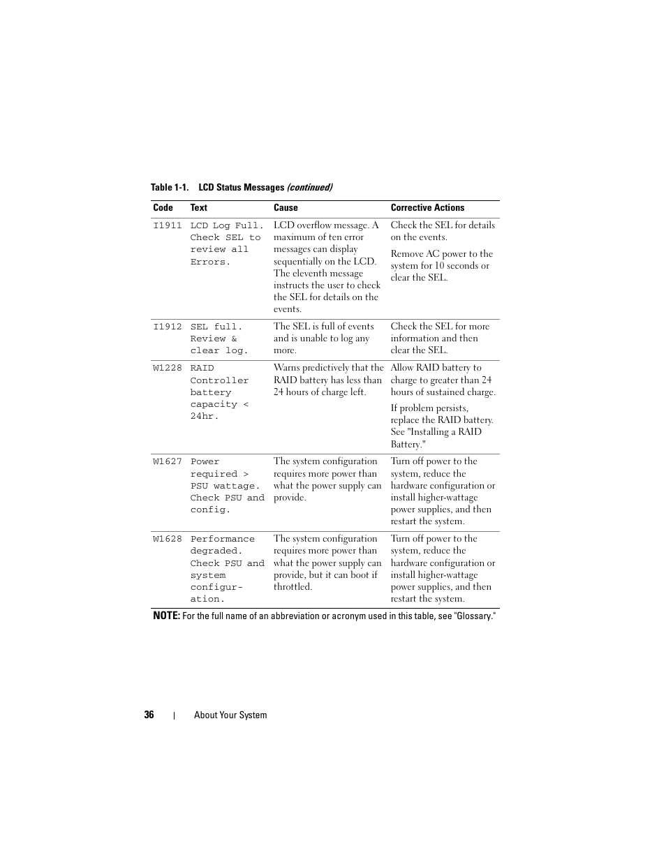 Dell POWEREDGE R710 User Manual | Page 36 / 208