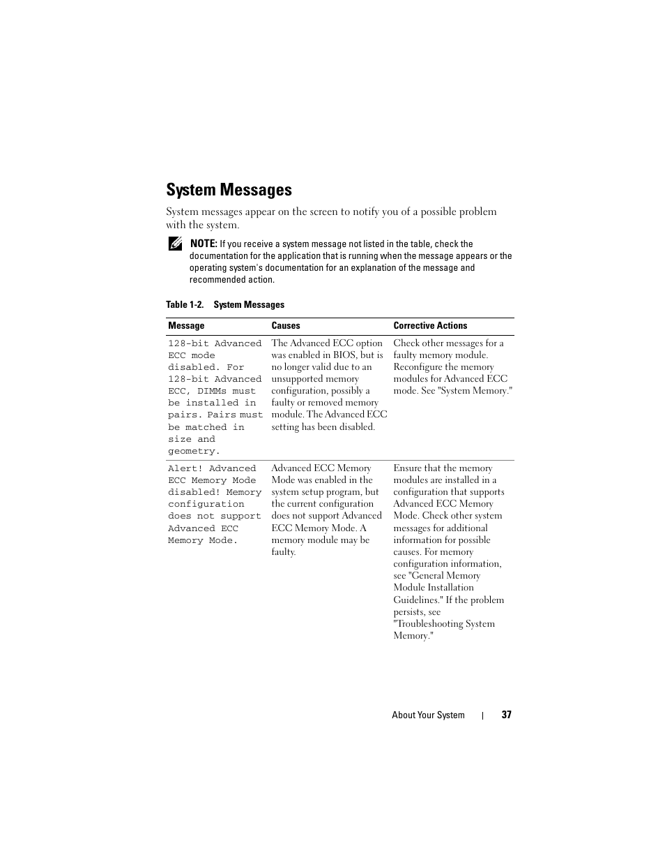 System messages, Table 1-2. system messages | Dell POWEREDGE R710 User Manual | Page 37 / 208