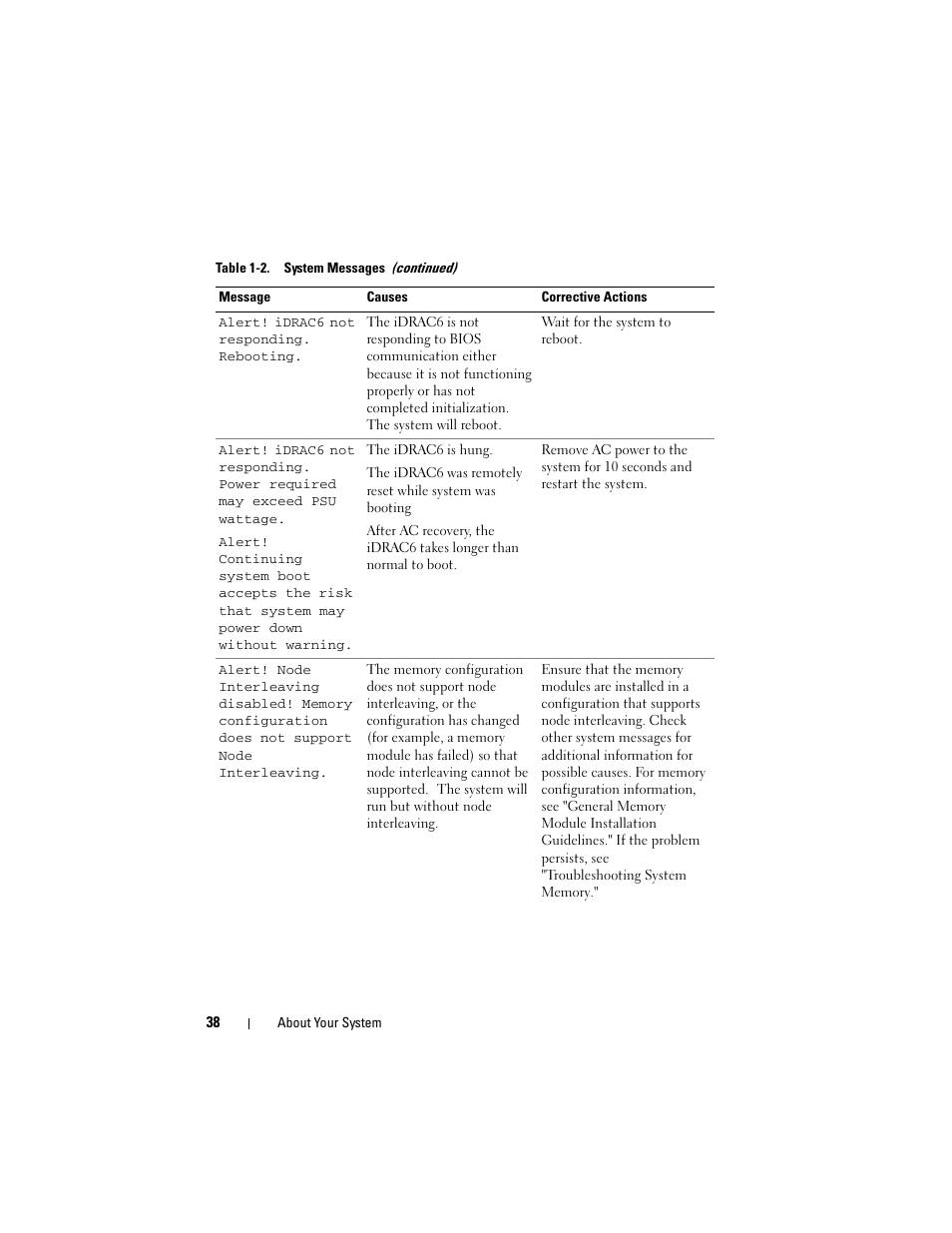 Dell POWEREDGE R710 User Manual | Page 38 / 208
