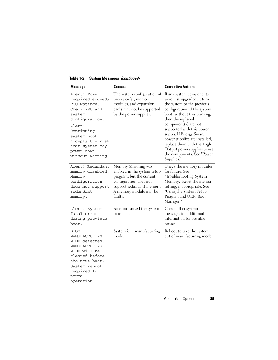 Dell POWEREDGE R710 User Manual | Page 39 / 208