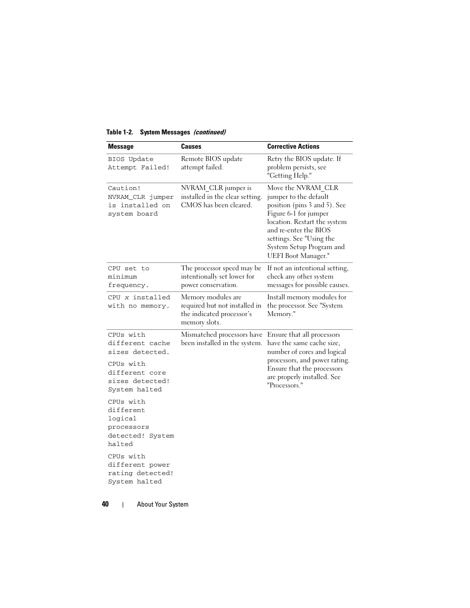 Dell POWEREDGE R710 User Manual | Page 40 / 208