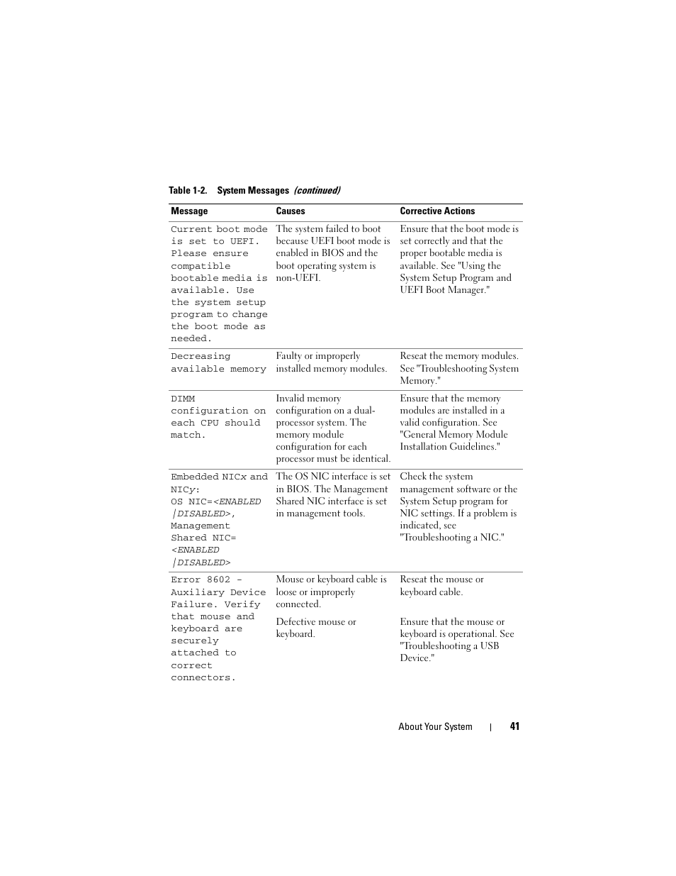 Dell POWEREDGE R710 User Manual | Page 41 / 208