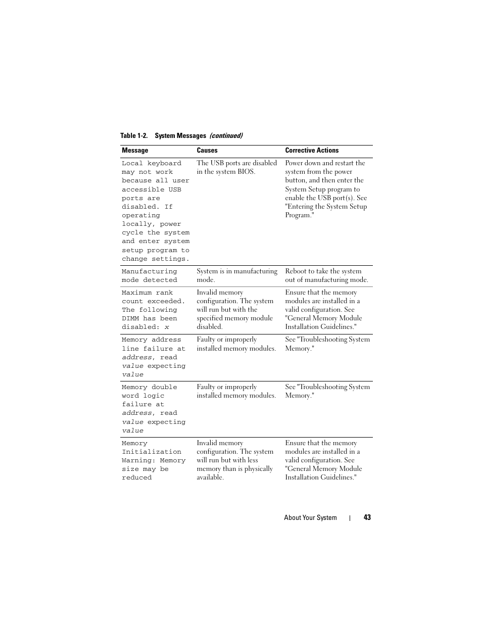 Dell POWEREDGE R710 User Manual | Page 43 / 208