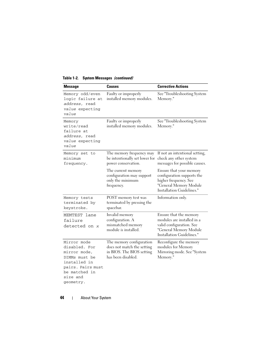 Dell POWEREDGE R710 User Manual | Page 44 / 208