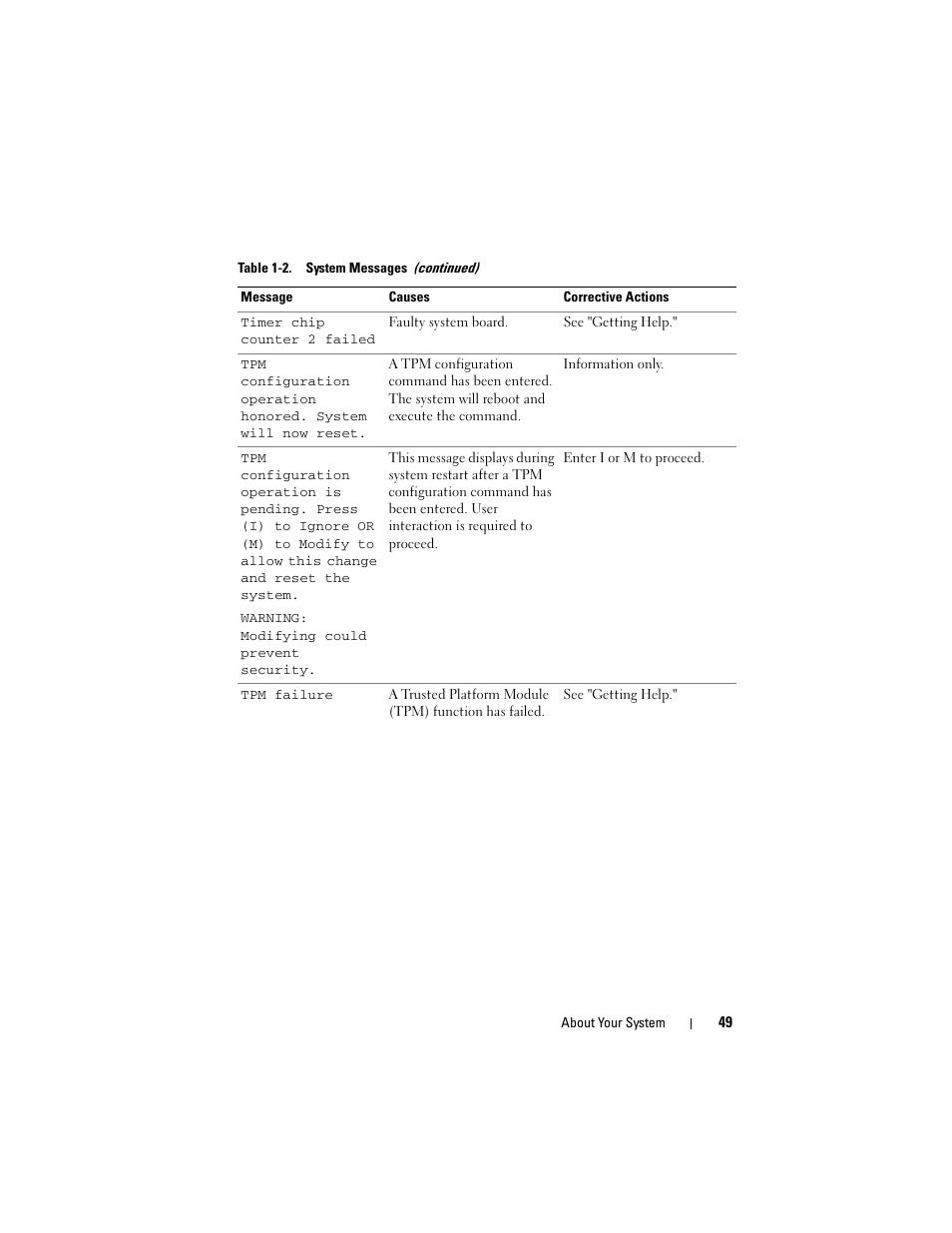 Dell POWEREDGE R710 User Manual | Page 49 / 208