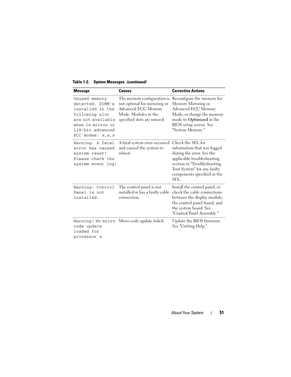 Dell POWEREDGE R710 User Manual | Page 51 / 208