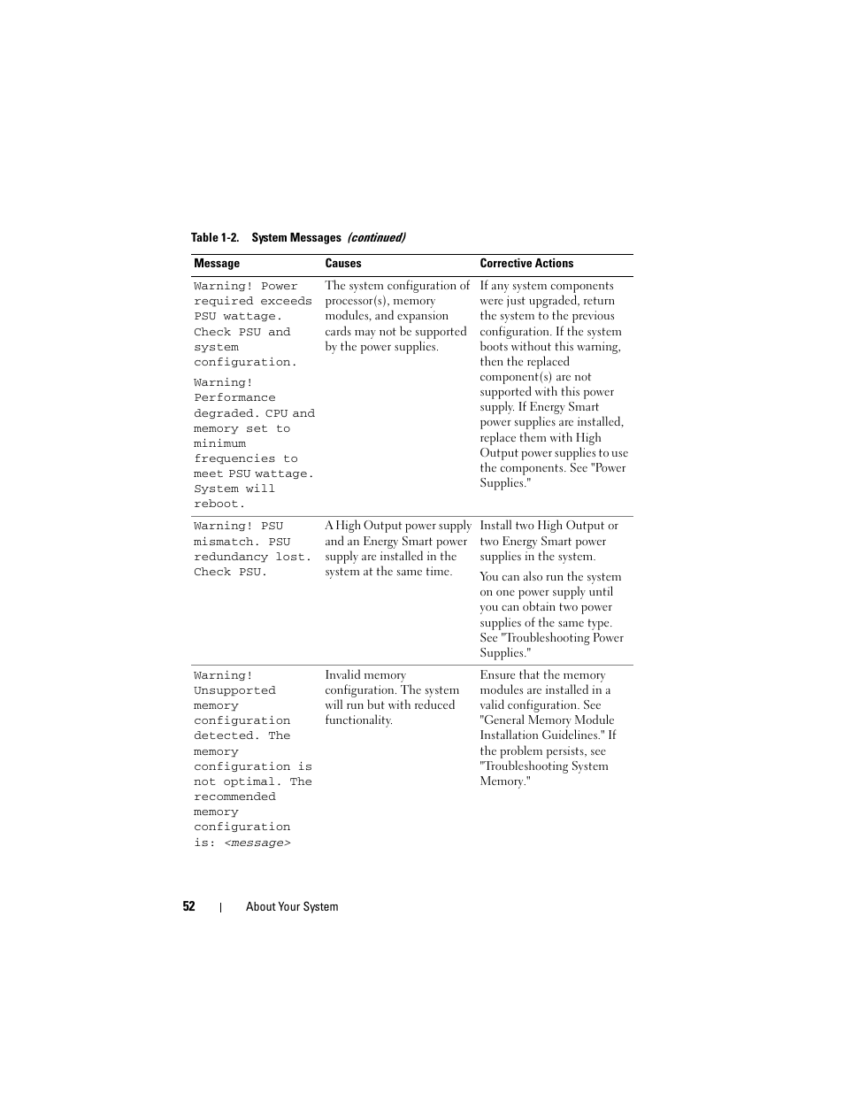 Dell POWEREDGE R710 User Manual | Page 52 / 208