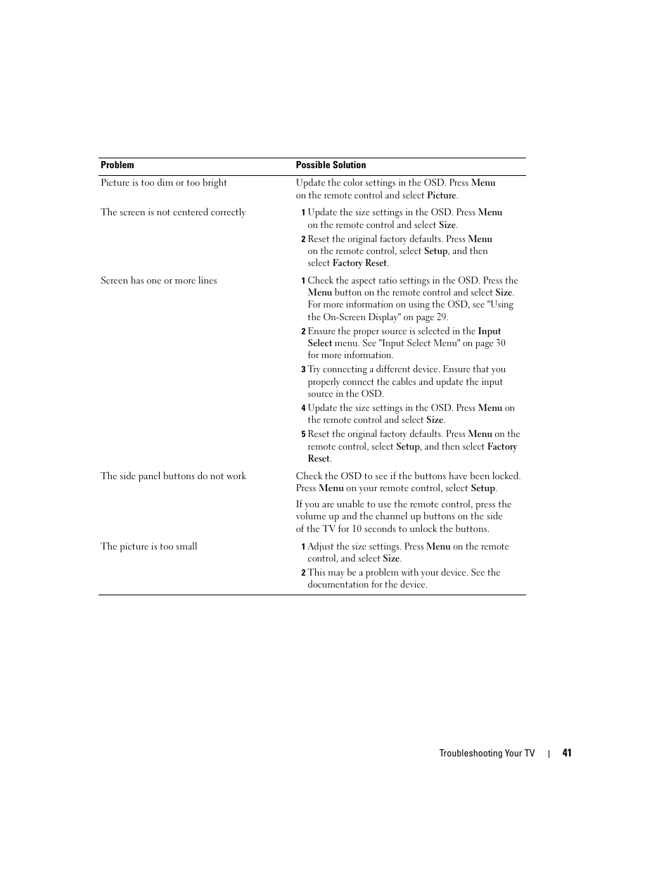 Dell LCD TV W2600 User Manual | Page 42 / 53