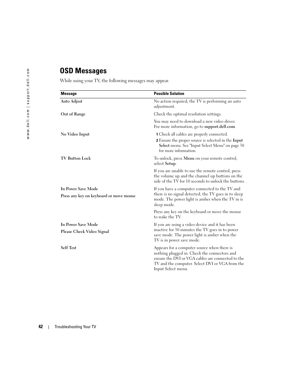 Osd messages | Dell LCD TV W2600 User Manual | Page 43 / 53