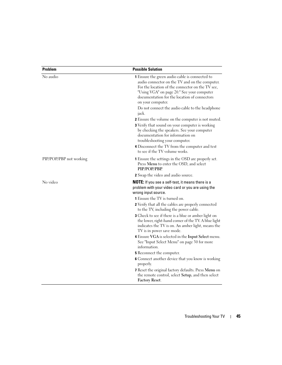 Dell LCD TV W2600 User Manual | Page 46 / 53