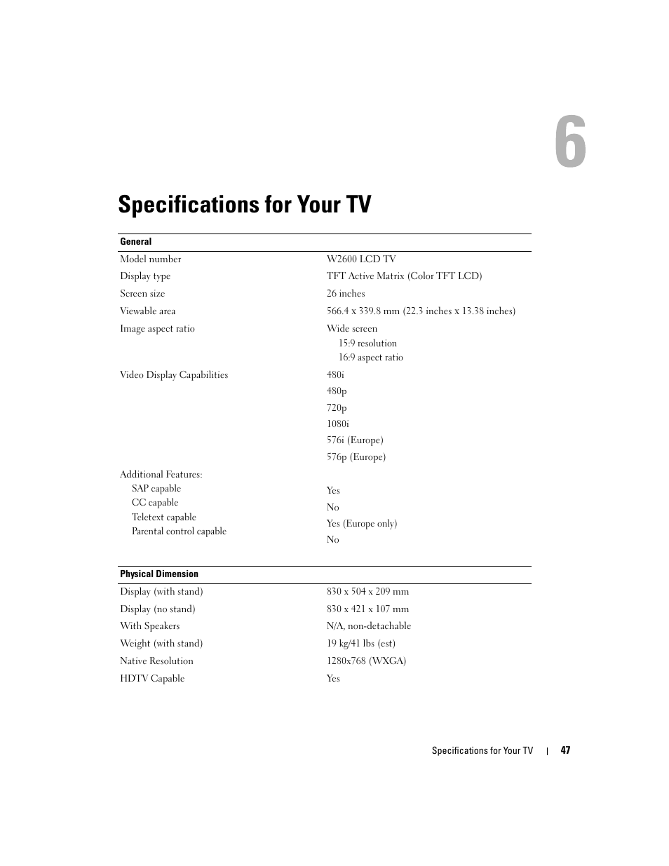 Specifications for your tv | Dell LCD TV W2600 User Manual | Page 48 / 53