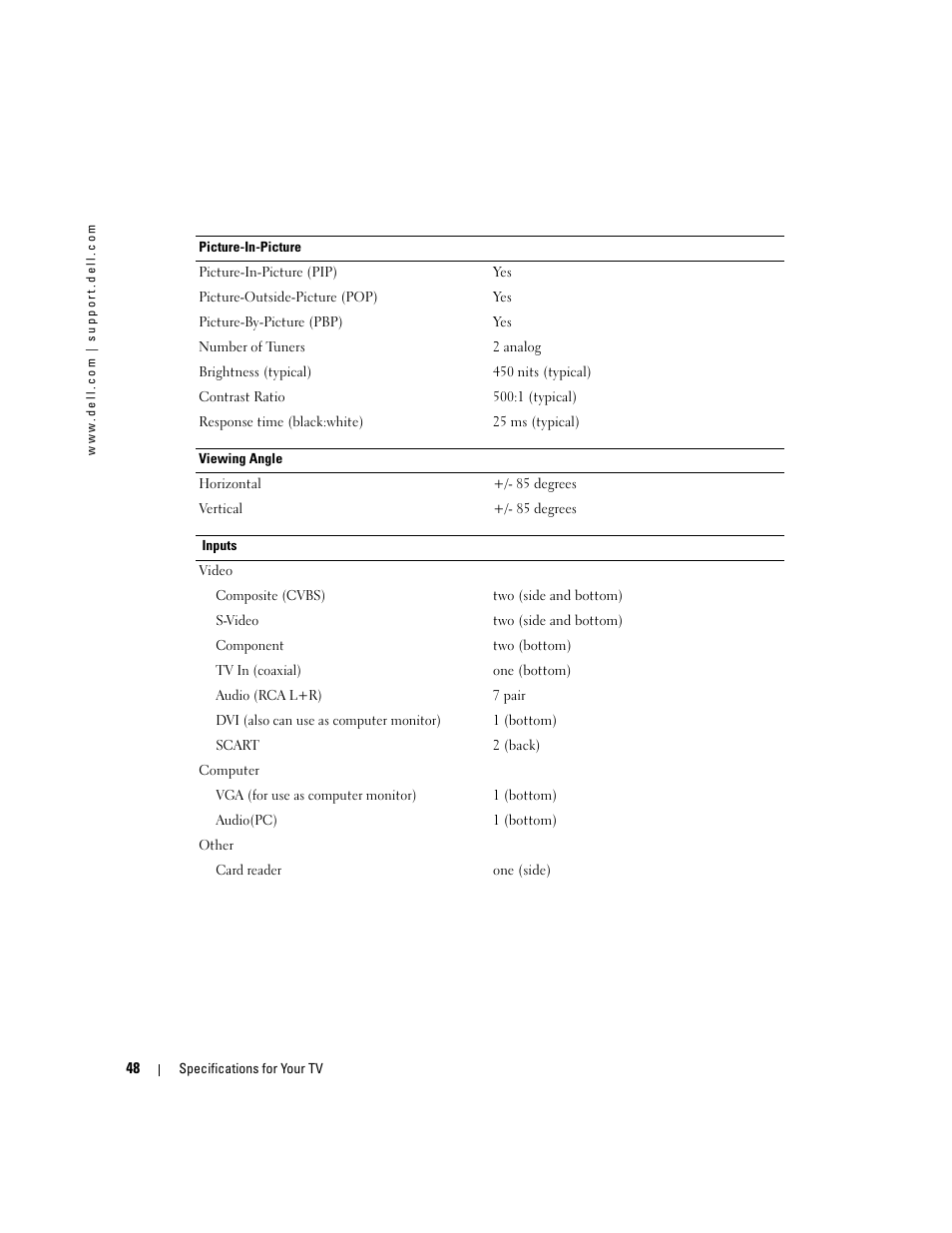 Dell LCD TV W2600 User Manual | Page 49 / 53
