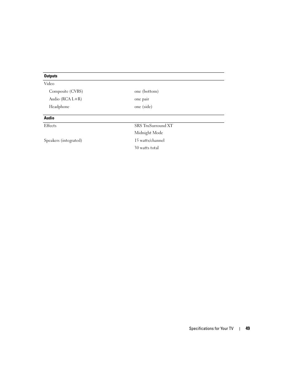 Dell LCD TV W2600 User Manual | Page 50 / 53