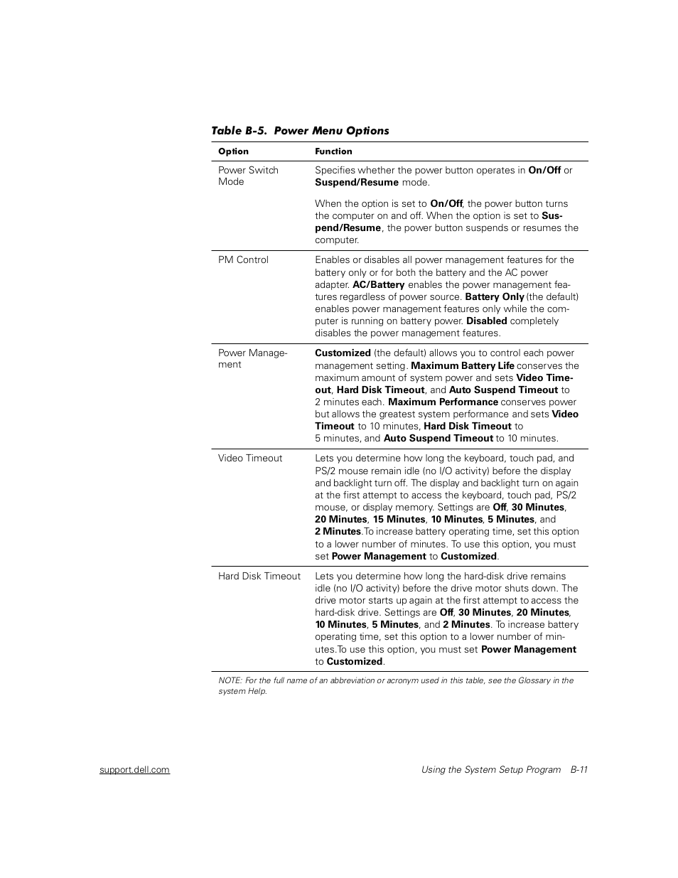 Table b-5 | Dell Inspiron 2000 User Manual | Page 101 / 132