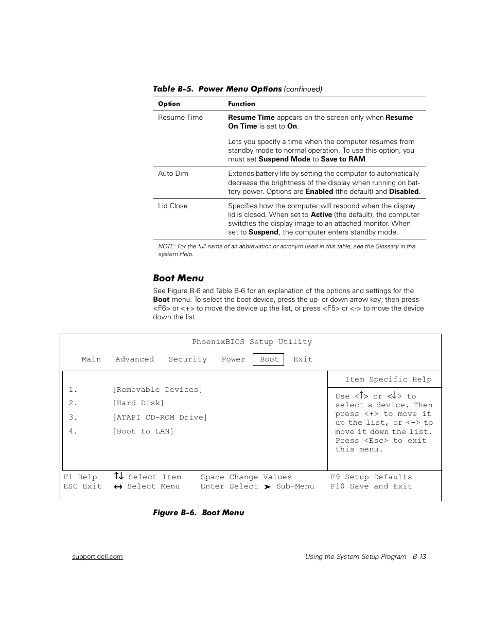 Boot menu, Figure b-6 | Dell Inspiron 2000 User Manual | Page 103 / 132