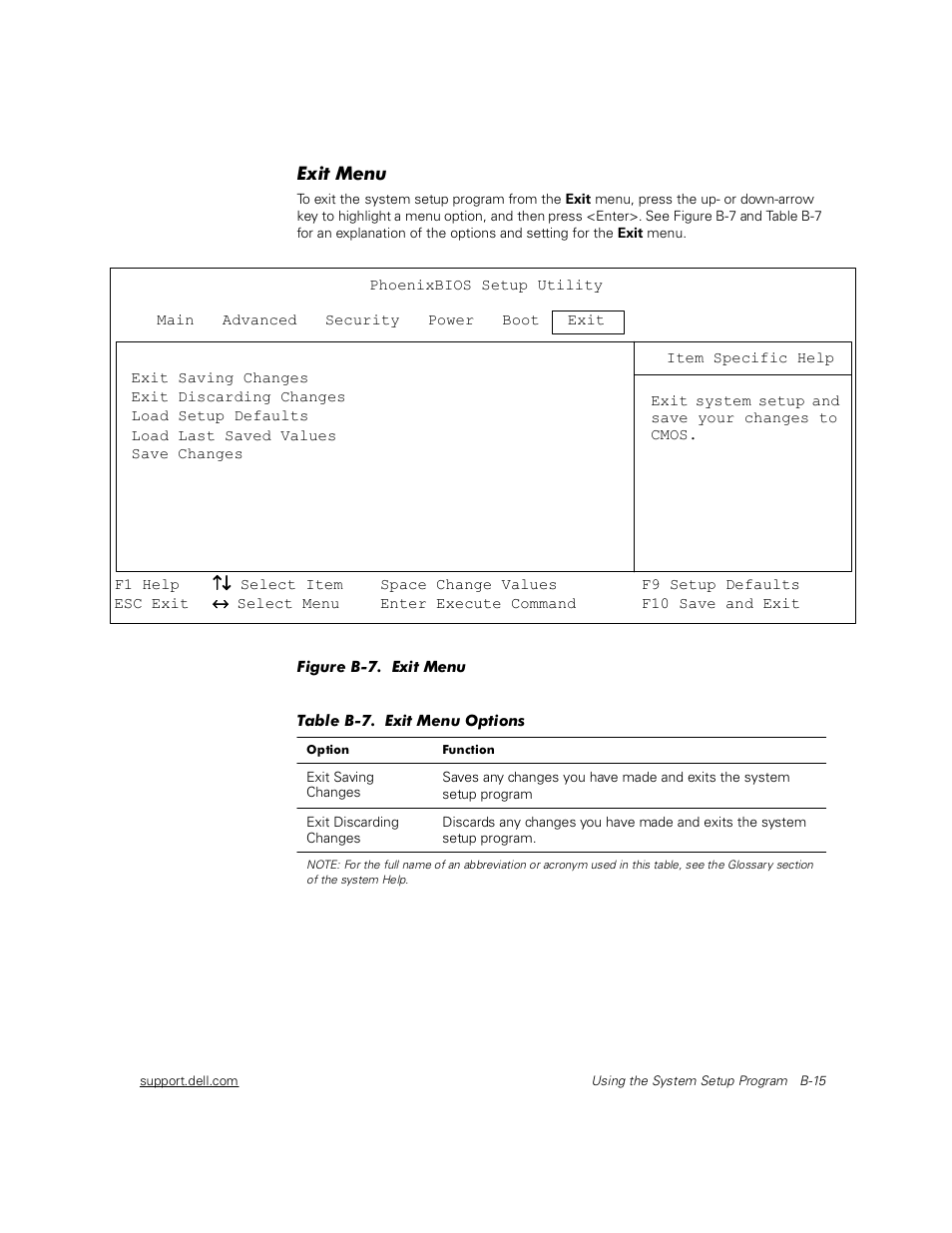 Exit menu, Figure b-7, Table b-7 | Dell Inspiron 2000 User Manual | Page 105 / 132