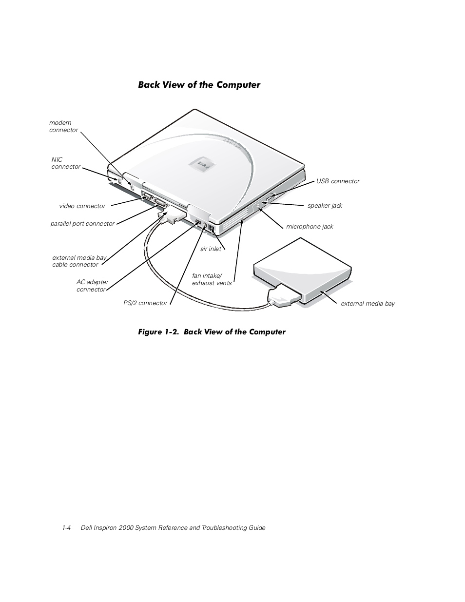 Back view of the computer, Back view of the computer -4, Figure 1-2 | Dell Inspiron 2000 User Manual | Page 22 / 132