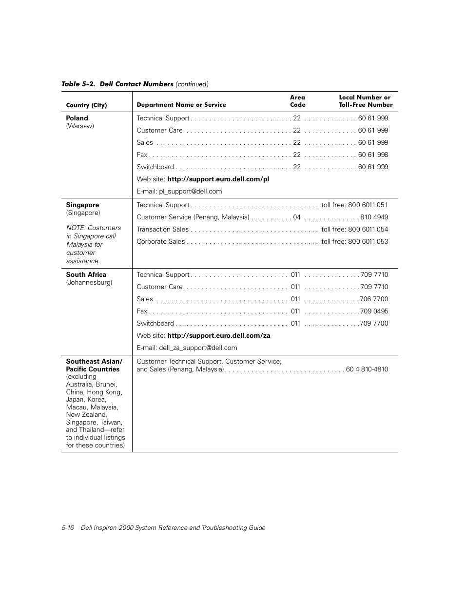 Dell Inspiron 2000 User Manual | Page 80 / 132